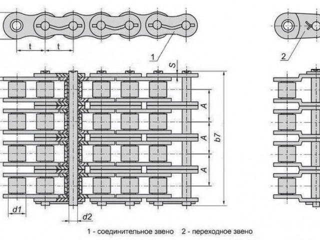 Цепь 4ПРН-50,8