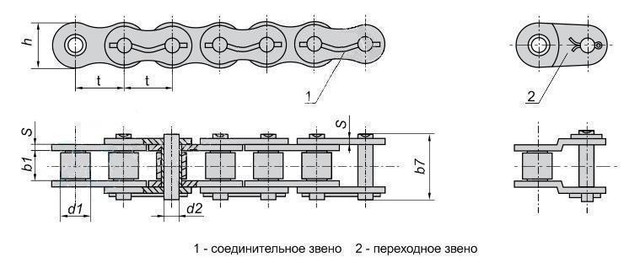 Цепь 1ПРН-50,8