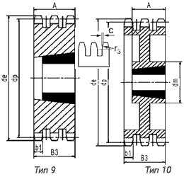Звездочка для трехрядной цепи 24B-3 (1 1/2"x1") Taper Bush